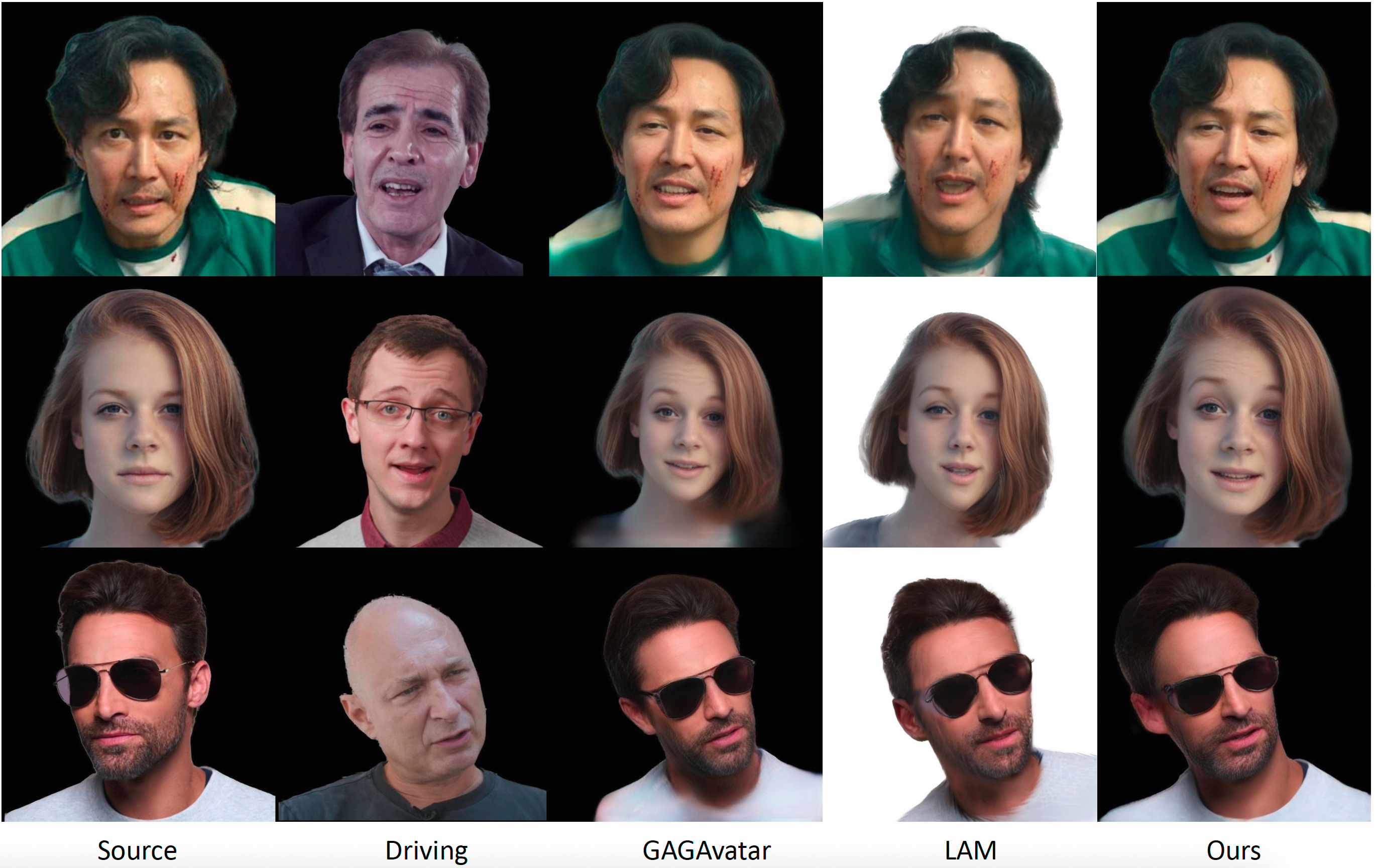 Comparison with state-of-the-art methods.